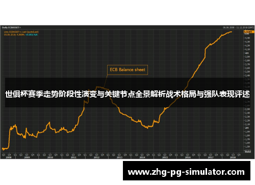 世俱杯赛季走势阶段性演变与关键节点全景解析战术格局与强队表现评述