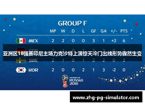 亚洲区18强赛印尼主场力克沙特上演惊天冷门出线形势骤然生变