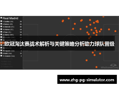 欧冠淘汰赛战术解析与关键策略分析助力球队晋级